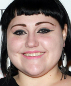 Beth DITTO